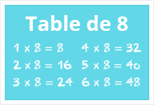 Table de 8