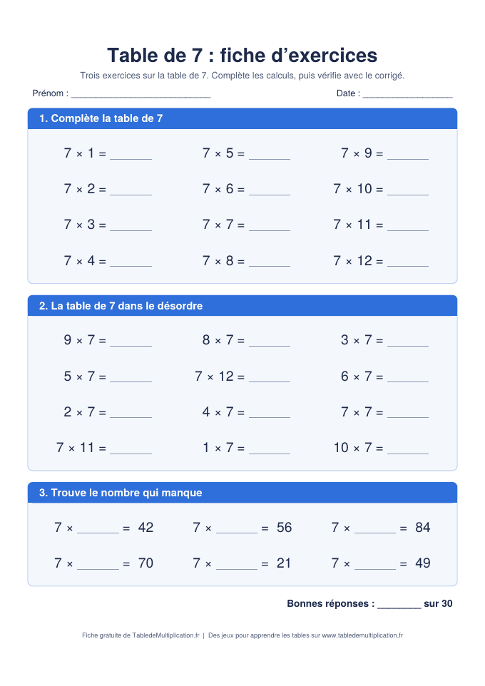 Fiche d’exercices de la table de 7 à imprimer (PDF)