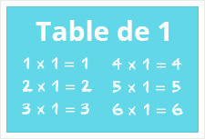 Table de 1