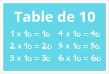 Table de 10