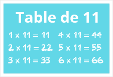 Table de 11