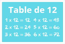 Table de 12