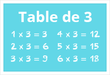 Table de 3