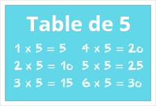 Table de 5