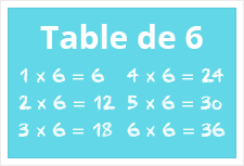 Table de 6