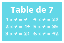 Table de 7
