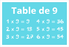 Table de 9